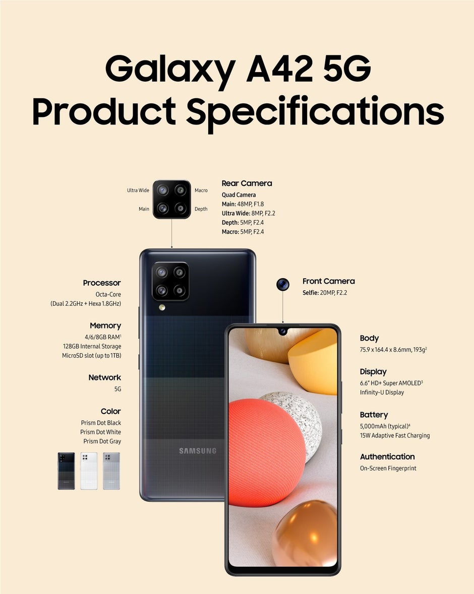 Samsung Galaxy A42 5G Specifications - We finally know everything about Samsung's cheapest 5G smartphone, just in time for its release