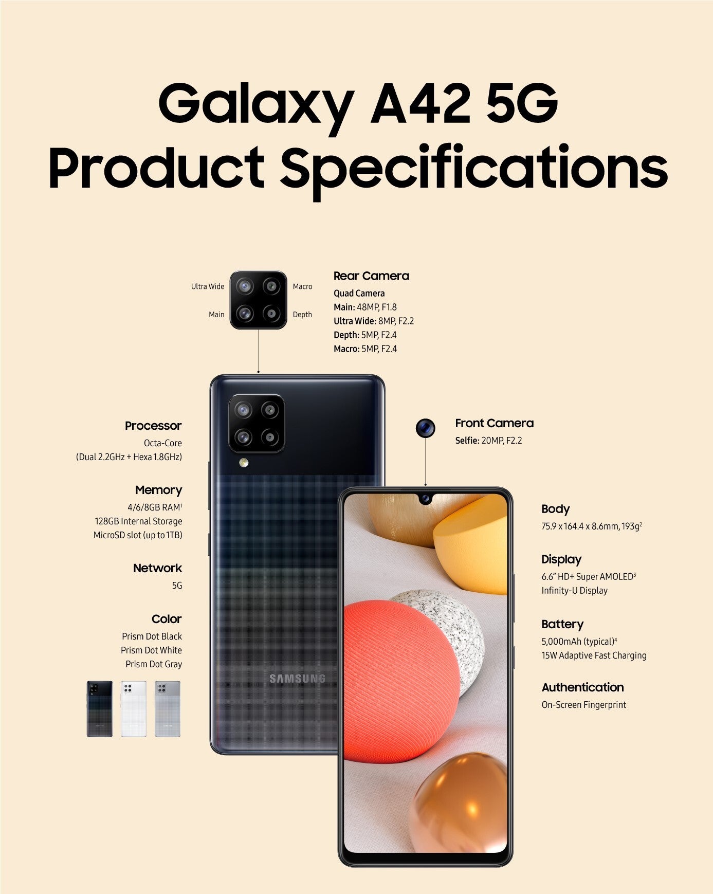 Samsung Galaxy A42 5G Specifications - We finally know everything about Samsung&#039;s cheapest 5G smartphone, just in time for its release