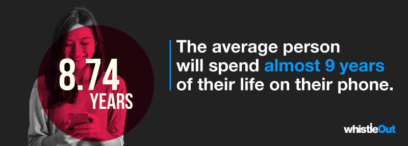 Smartphones suck up 9 years of your life