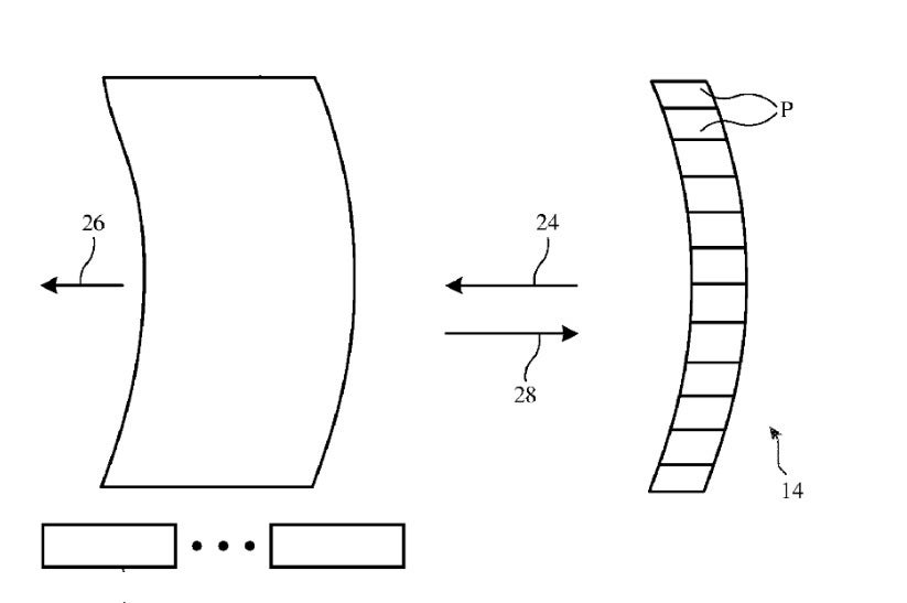 Apple seeks a patent for technology that will make a display more efficient and sharper while using less energy - Apple wants to recycle light to improve the sharpness and energy-consumption of its displays