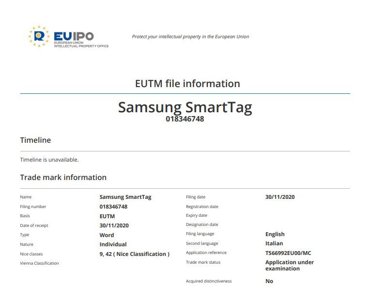 Samsung working on a Smart Tag object tracker?