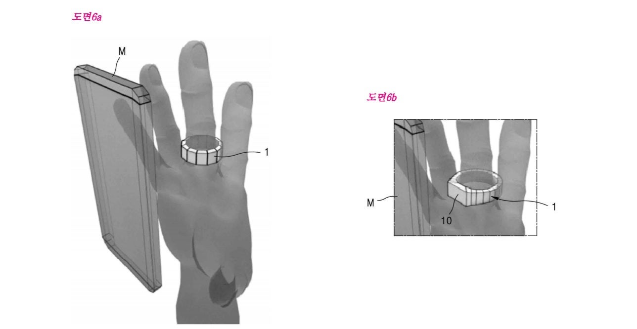 Samsung patents a ring that is a self-powered wireless charger