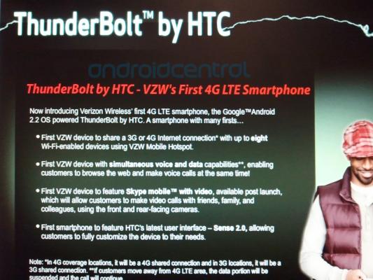 HTC ThunderBolt to be the first Verizon handset to support voice and data at the same time