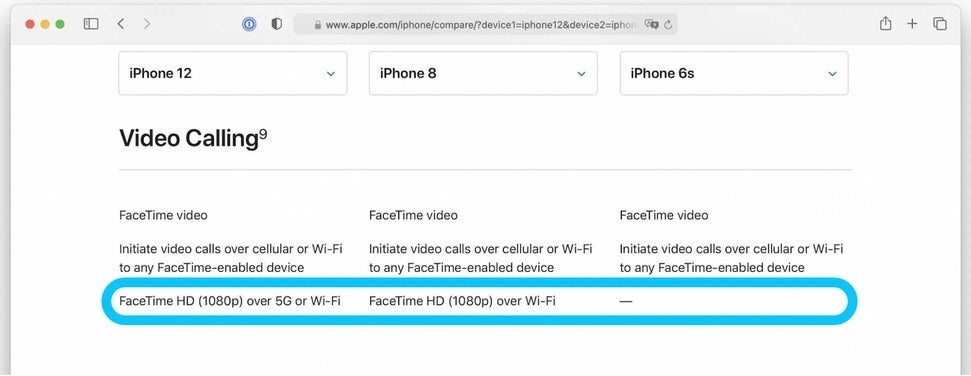 Apple upgrades FaceTime to a 1080p resolution on iPhones released in 2017 and later - Apple improves FaceTime thanks to a major change