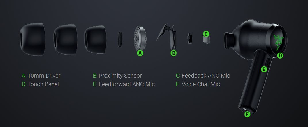 Razer debuts Hammerhead True Wireless Pro noise-canceling earphones