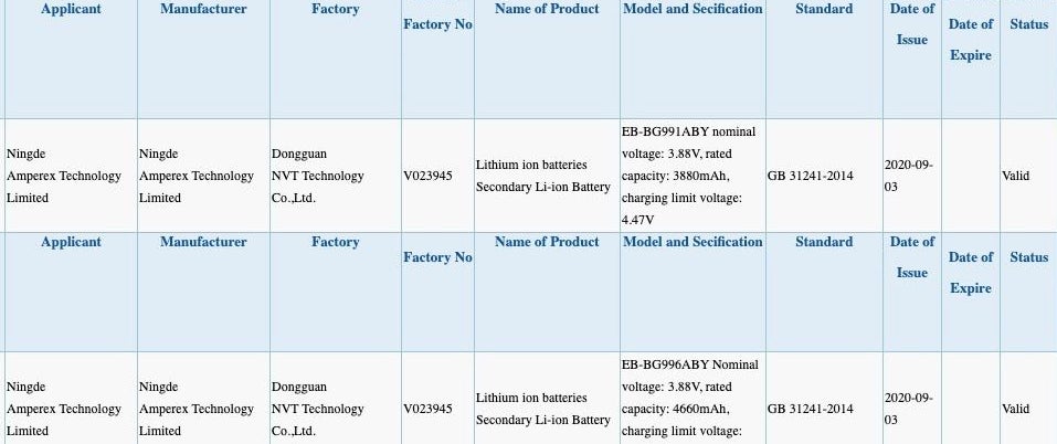 Galaxy S21 and S21+ rated battery capacities - The Galaxy S21/Plus/Ultra to have way better battery life than the S20 series, here's why