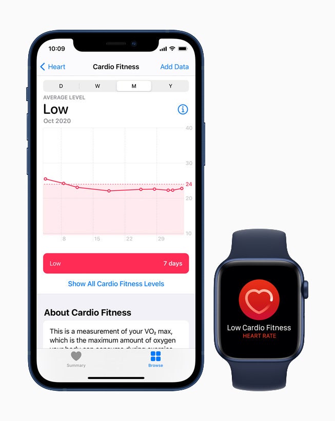 Apple Watch can now monitor your cardio fitness