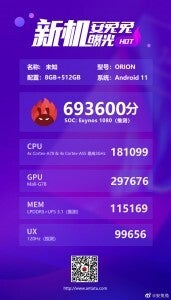 Exynos 1080 AnTuTu score - Samsung hypes Galaxy S21's Exynos 2100 chip in announcement teaser
