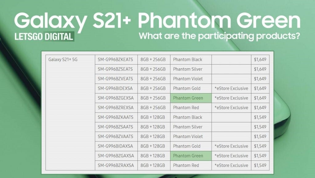 Galaxy S21 Plus unofficial variant seen on Samsung&#039;s Australian website - Samsung Australia outs unannounced Phantom Green Galaxy S21 Plus