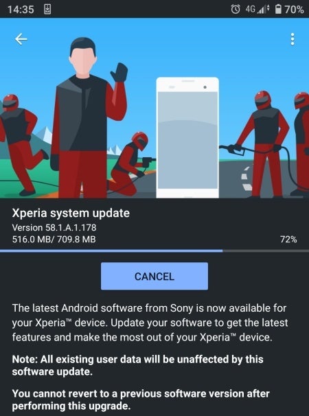Sony pulls off yet another relatively early Android 11 update