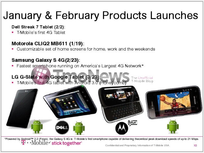 Possible release dates for a few upcoming T-Mobile devices get leaked