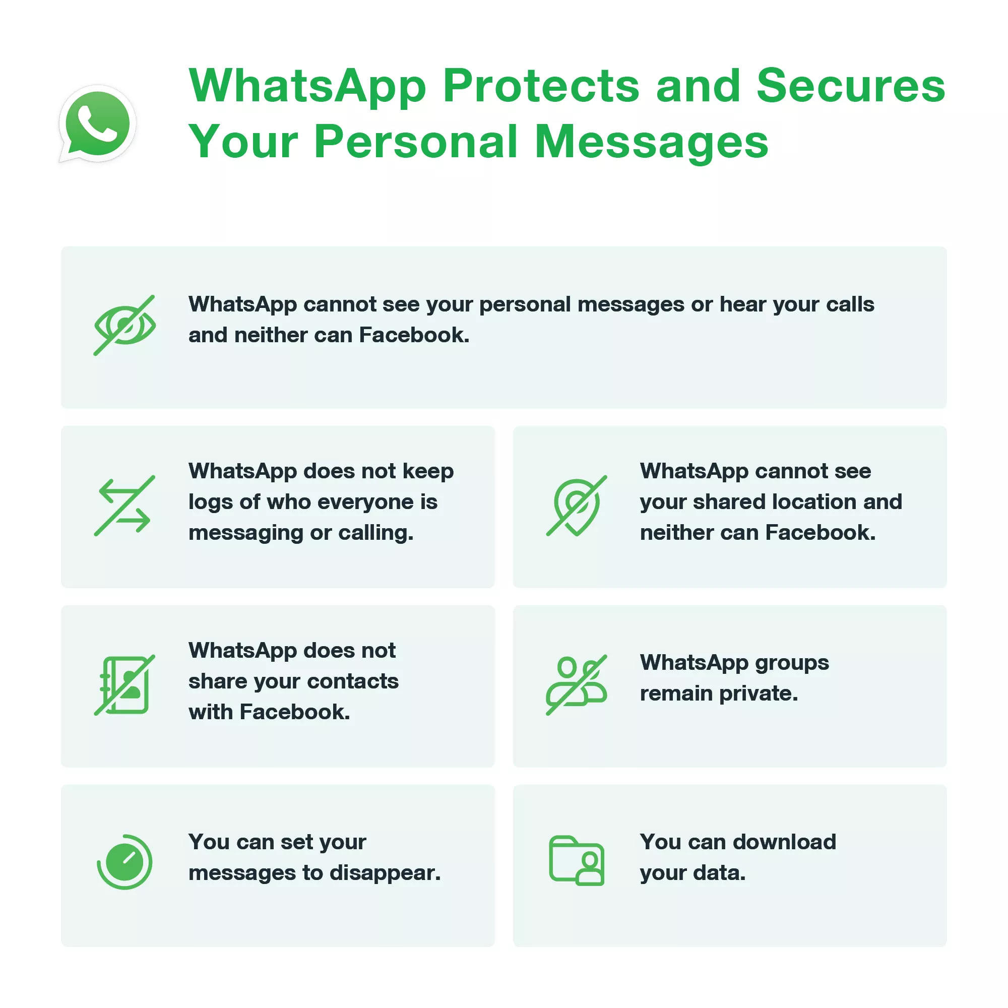 WhatsApp&#039;s commitments - Facebook bungling the WhatsApp privacy update drives people back to... ICQ