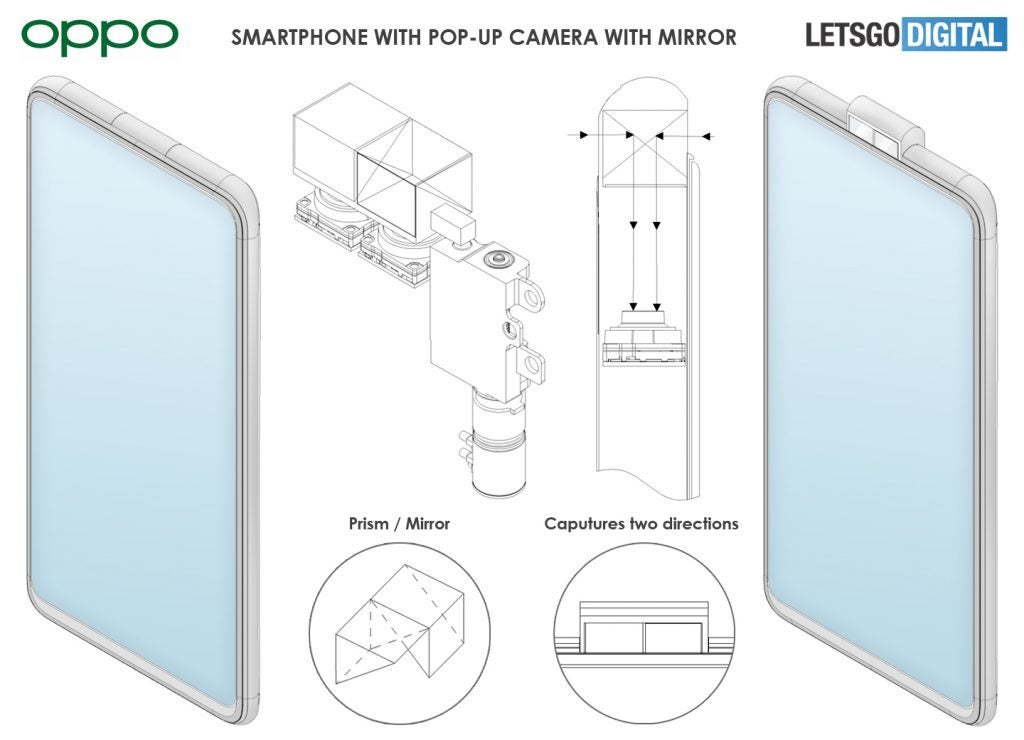 Oppo seems to be working on a way to hide all cameras from a future smartphone, even those on the back