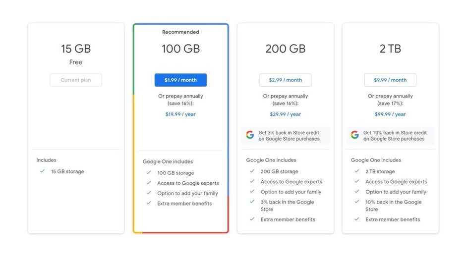 The microSD card is dead! What’s next?