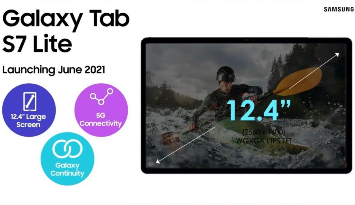 Samsung&#039;s upcoming Galaxy Tab S7 Lite 5G and Tab A7 Lite get their first big leaks