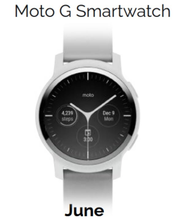 The Moto G Smartwatch is rumored to be unveiled in June - Three new Moto smartwatches rumored to be coming this summer