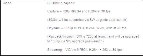 Motorola ATRIX 4G will have to be updated for Full HD video capture and HDMI playback post-launch