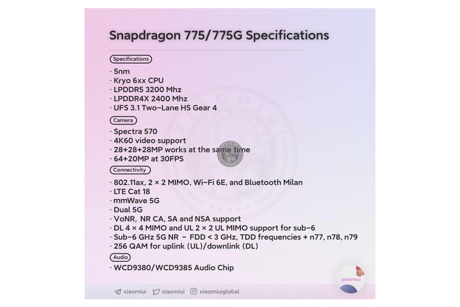 Snapdragon 775 aparentemente configurado para levar o desempenho de telefones Android intermediários a um novo nível