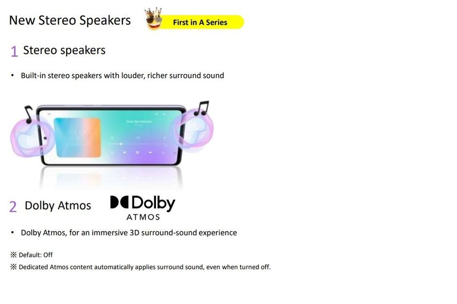 Space zoom and other previously flagship-exclusive features allegedly coming to Galaxy A72