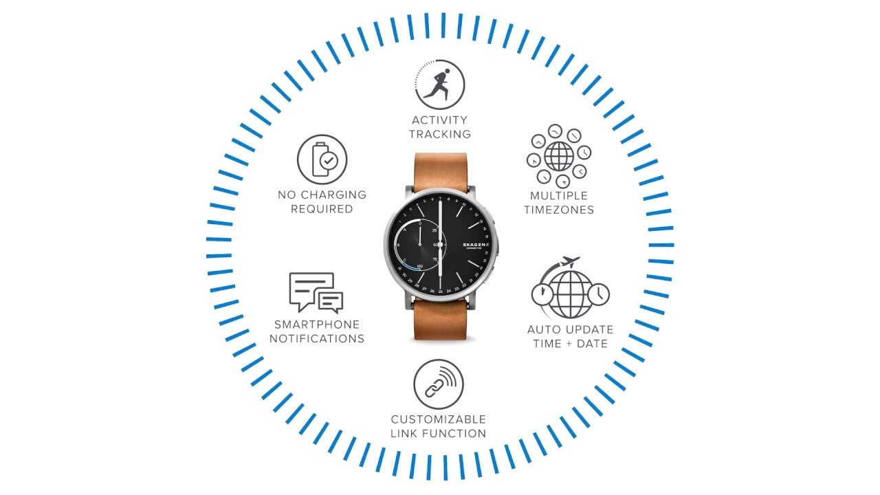 Hybrid smartwatches and activity trackers