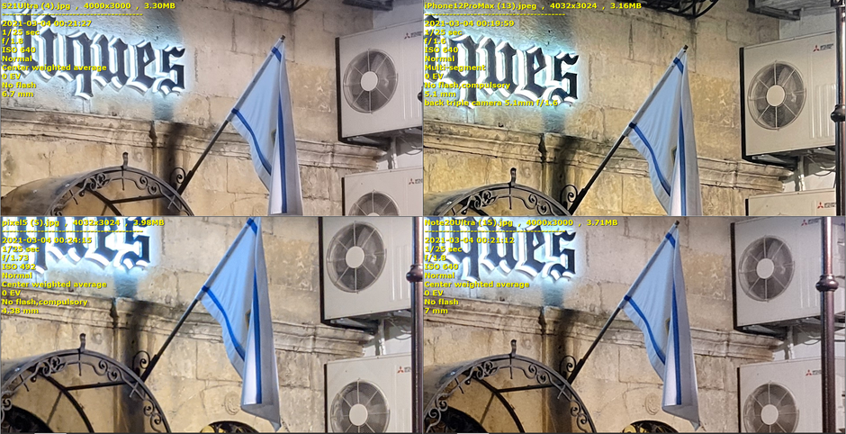 Galaxy S21 Ultra vs iPhone 12 Pro Max, Pixel 5, Note 20 Ultra low-light camera comparison