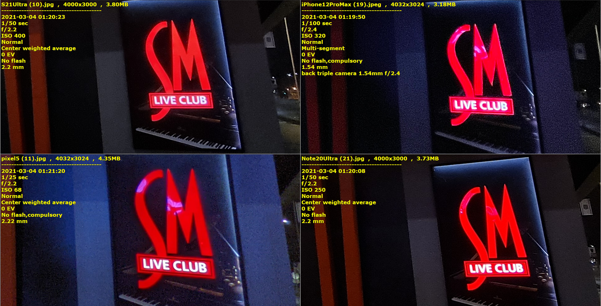 100% crops - Galaxy S21 Ultra vs iPhone 12 Pro Max, Pixel 5, Note 20 Ultra low-light camera comparison
