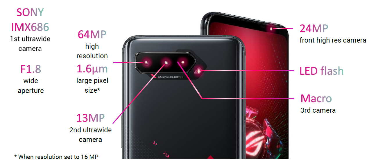 بازی ادامه دارد!  Asus ROG Phone 5 رسمی شد!