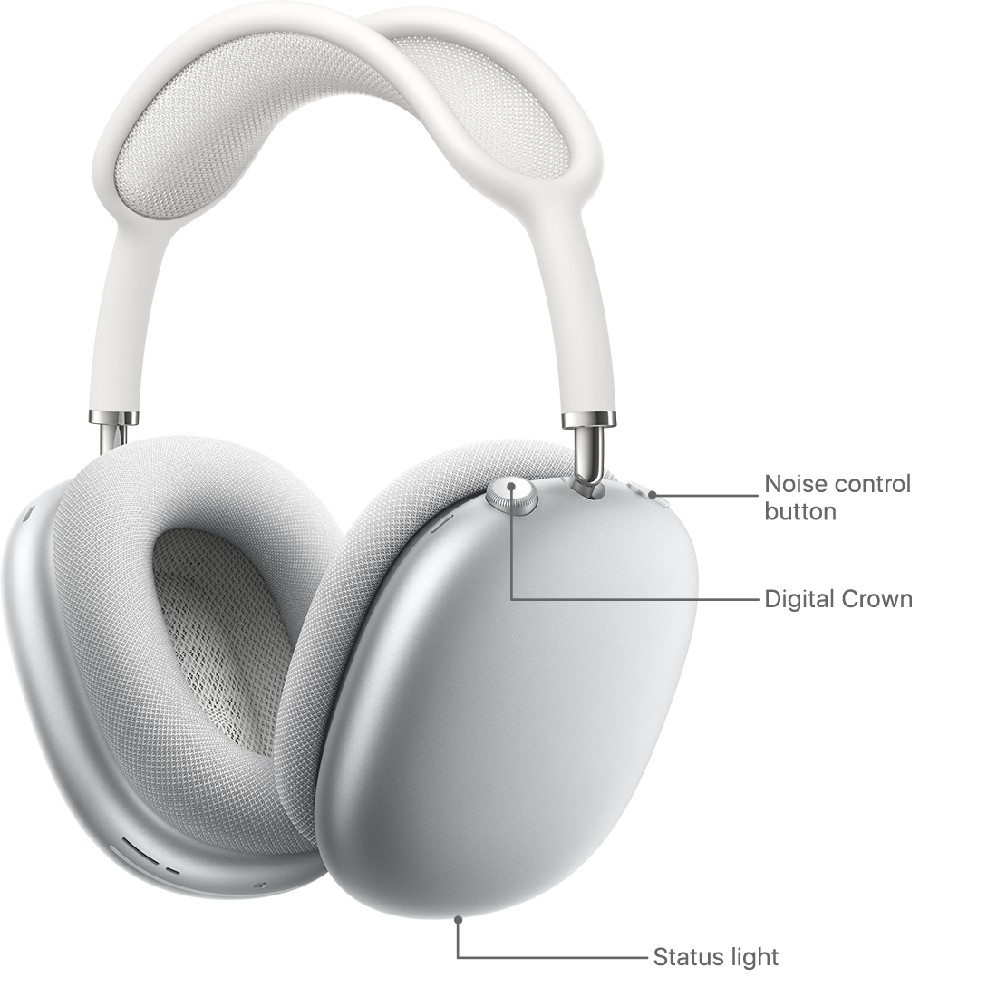 How to reset or reboot your AirPods Max