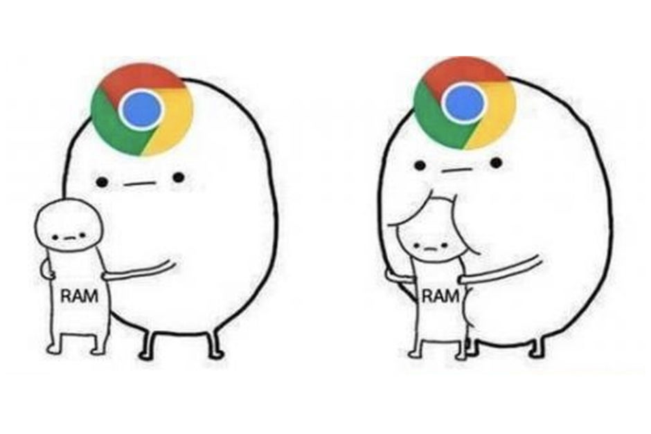 Chrome is finally hogging less memory