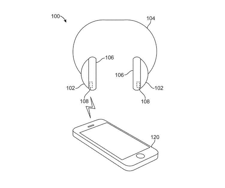 AirPods may automatically adjust audio based on the ear tips you’re using, a new patent suggests