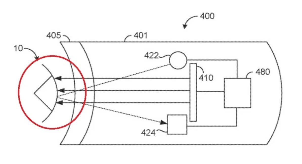 In an illustration from an Apple patent application, light is directed at the user's eyes and the reflection is used to create data used for eye-tracking - Kuo reveals how Apple might keep real life from intruding on VR