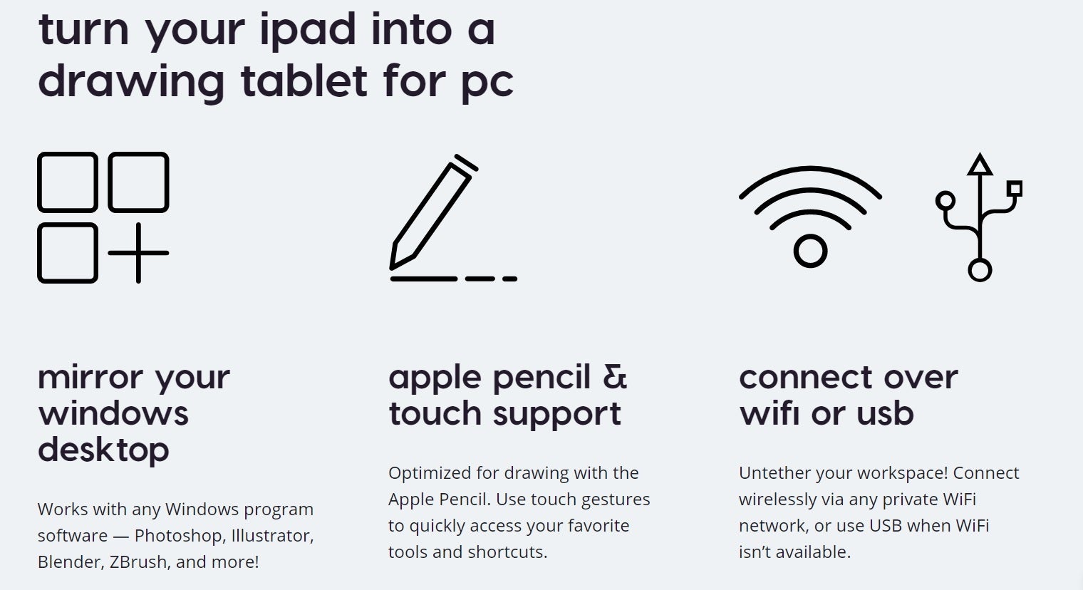 Astropad converts your iPad into a drawing tablet for Mac and PC