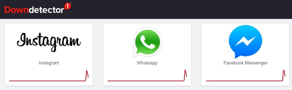 Facebook Messenger, Instagram and WhatsApp have struggled with outages today - If you're having issues with Instagram, Facebook Messenger, and WhatsApp, the problem is not you!