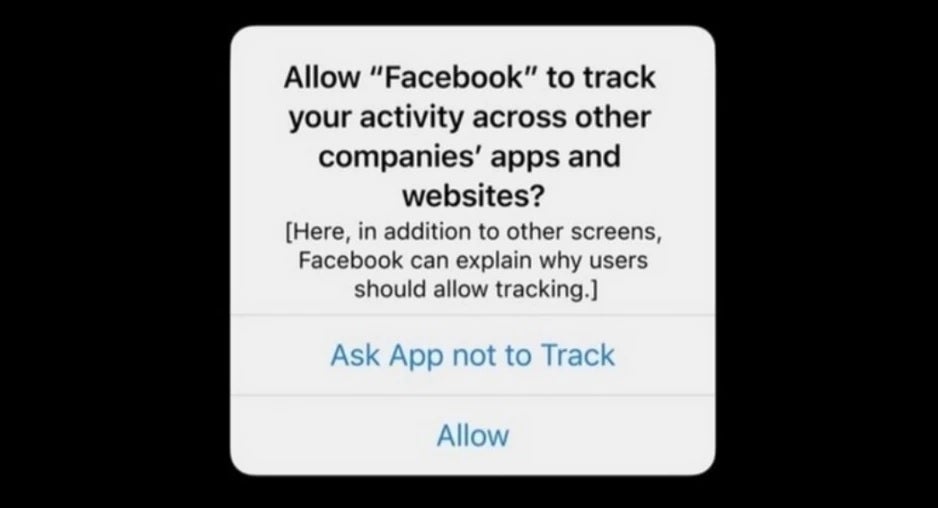 Apple's App Tracking Transparency feature will soon be here asking iOS users to make a choice - A whopping 68% of Apple iPhone users are expected to opt-out of getting tracked for mobile ads