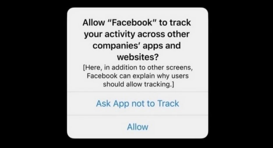 Apple&#039;s App Tracking Transparency feature will soon be here asking iOS users to make a choice - A whopping 68% of Apple iPhone users are expected to opt-out of getting tracked for mobile ads