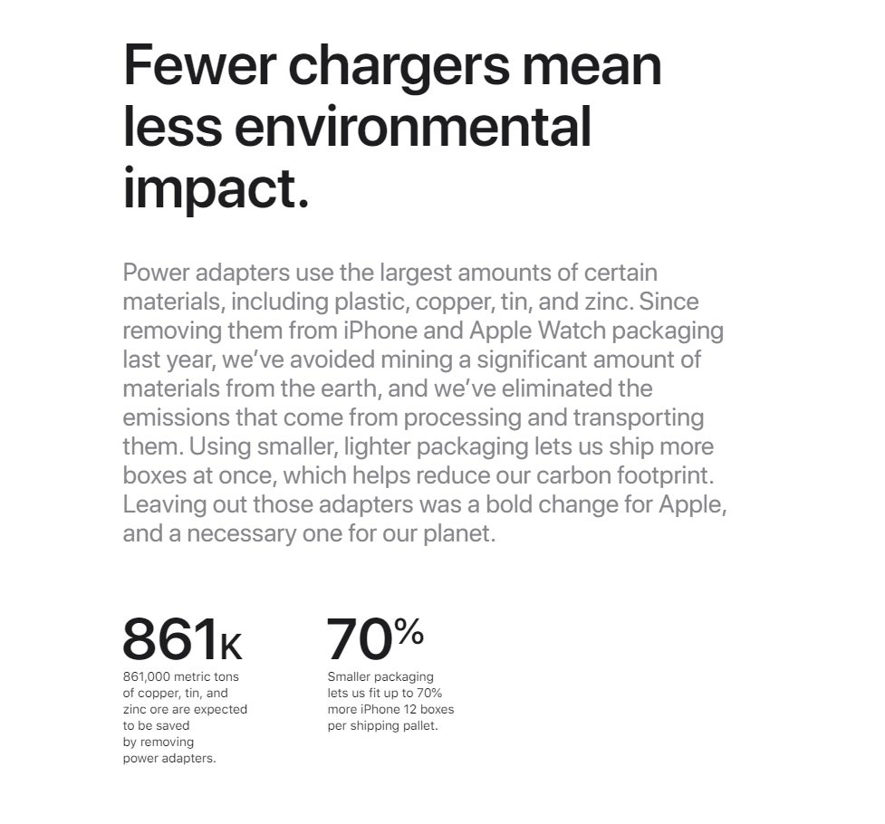 No iPhone 12 charger = environmental bonanza - Apple&#039;s charger-less iPhone 12 is the star of its latest environmental report