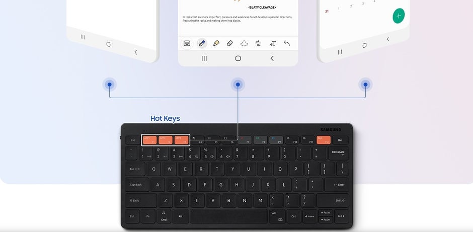 Avec le Samsung Smart Keyboard Trio 500, vous pouvez facilement basculer entre trois appareils avec lesquels le QWERTY est déjà couplé - Samsung dévoilera un nouveau clavier de voyage pour ceux qui utilisent des téléphones, des tablettes et des PC