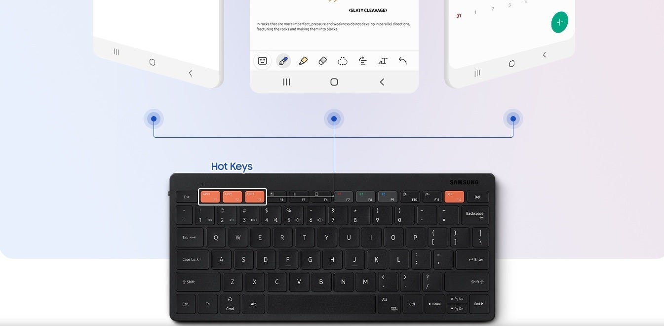 With the Samsung Smart Keyboard Trio 500 you can easily switch between three devices that the QWERTY is already paired with - Samsung to unveil a new travel keyboard for those using phones, tablets, and PCs