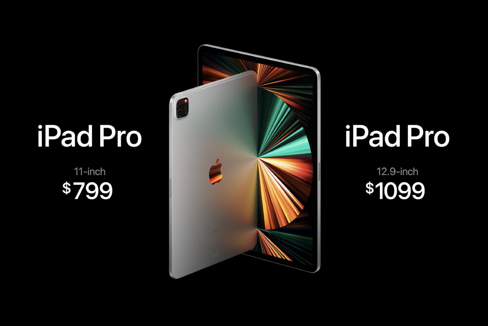 Mini-LED iPad Pro is official: 5G, powerful M1 chip, familiar design, Thunderbolt port