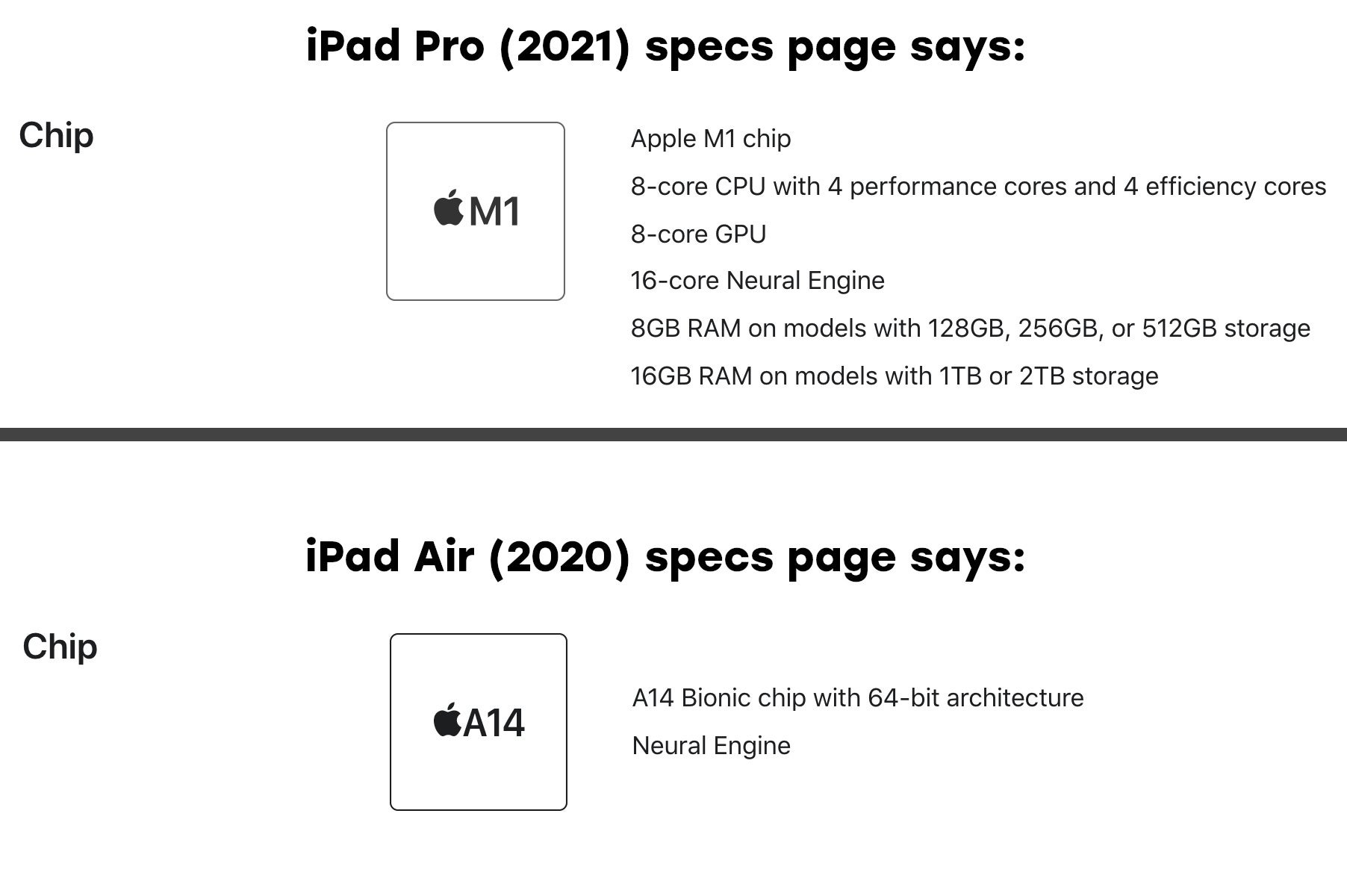 The new iPads are honest about their RAM... and they have lots of it! What is Apple cooking?