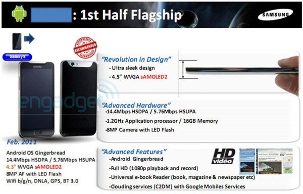 Samsung Galaxy S 2 specs leak again - Sammy&#039;s been pondering between 4.3&quot; and 4.5&quot; displays