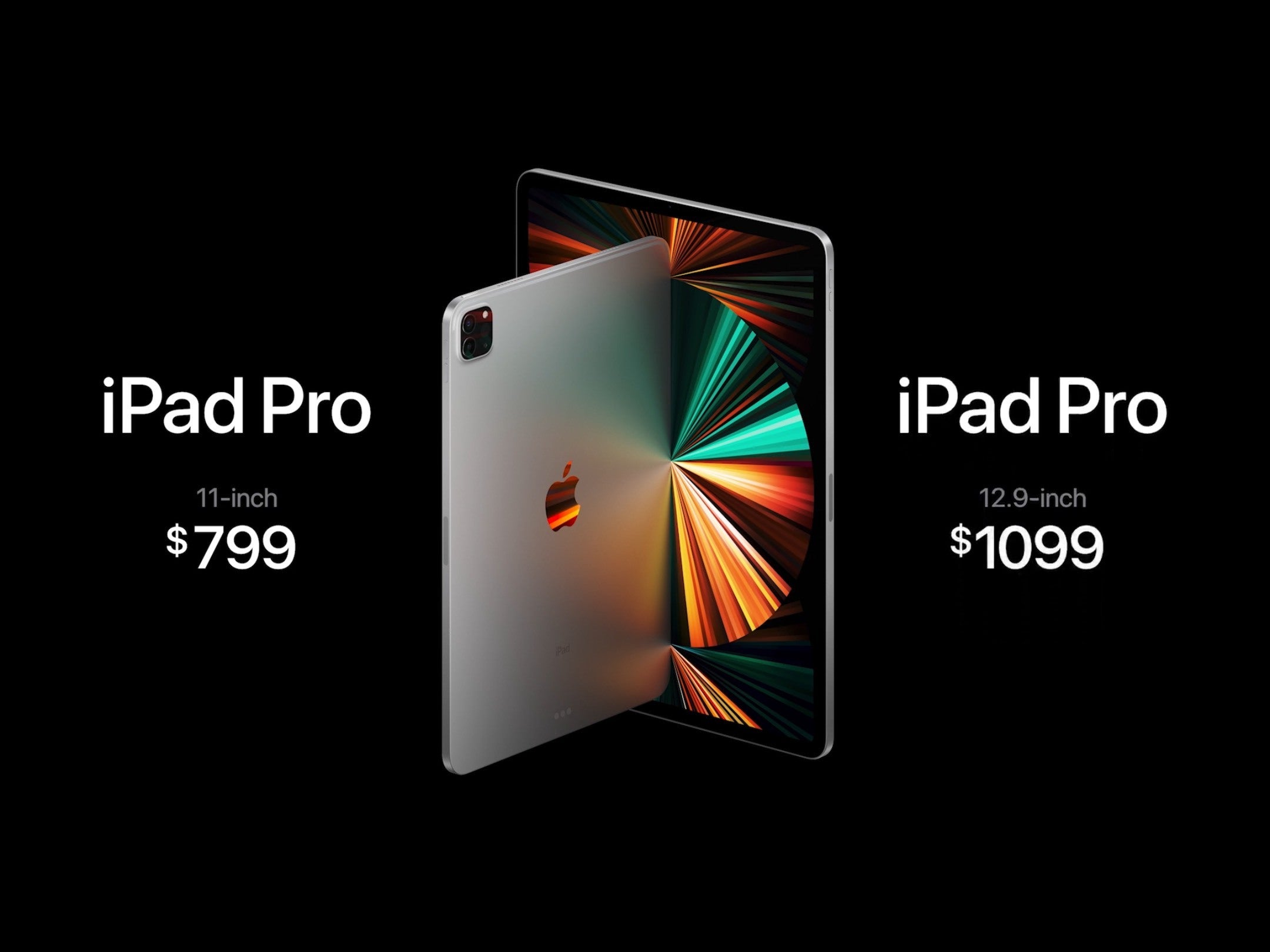 128gb iPad Pro or 256gb