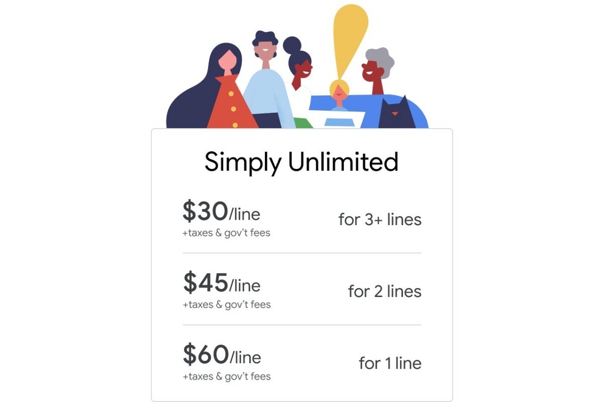 Google Fi gets a &#039;simple&#039; new unlimited plan, but is it affordable enough?