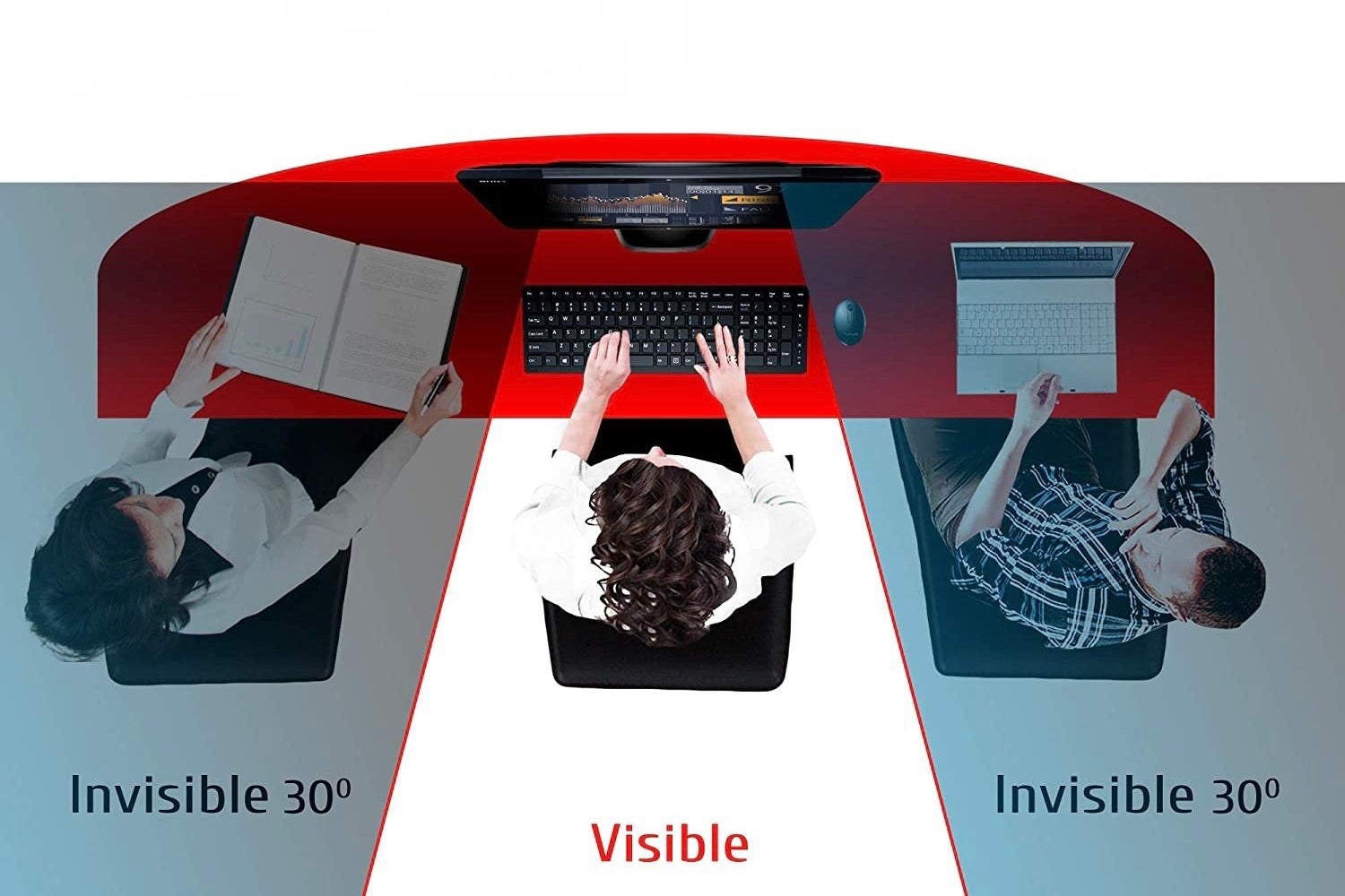 Future iPhone &amp; iPad displays could hide your private info from others