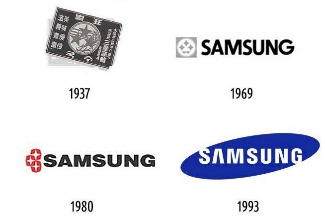 The stories behind smartphone brand names: Apple, Samsung, Google, Nokia, Xiaomi, and more