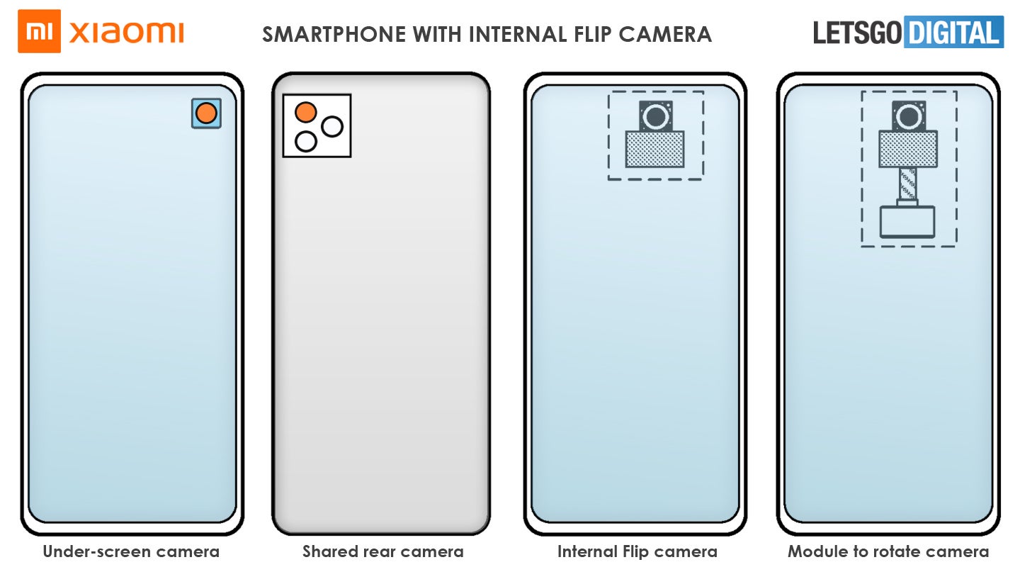 Xiaomi working on a modular phone and an internal rotating pop-up camera
