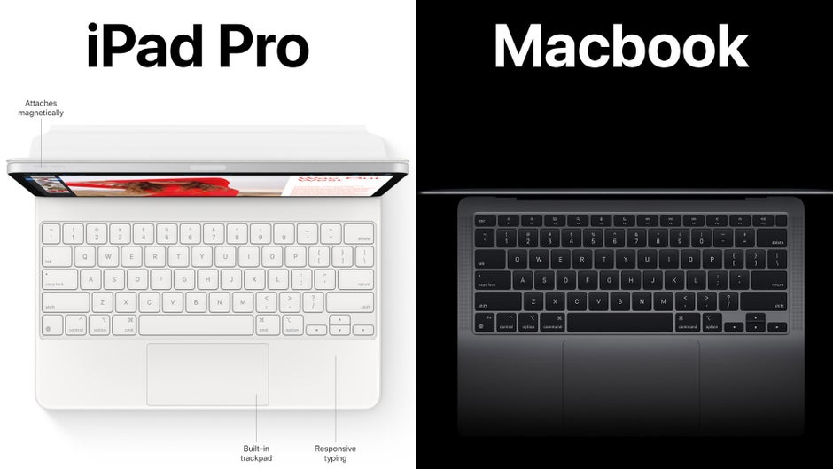 Ipad Pro 2021 M1 Vs Macbook M1 Cuales Son Las Diferencias