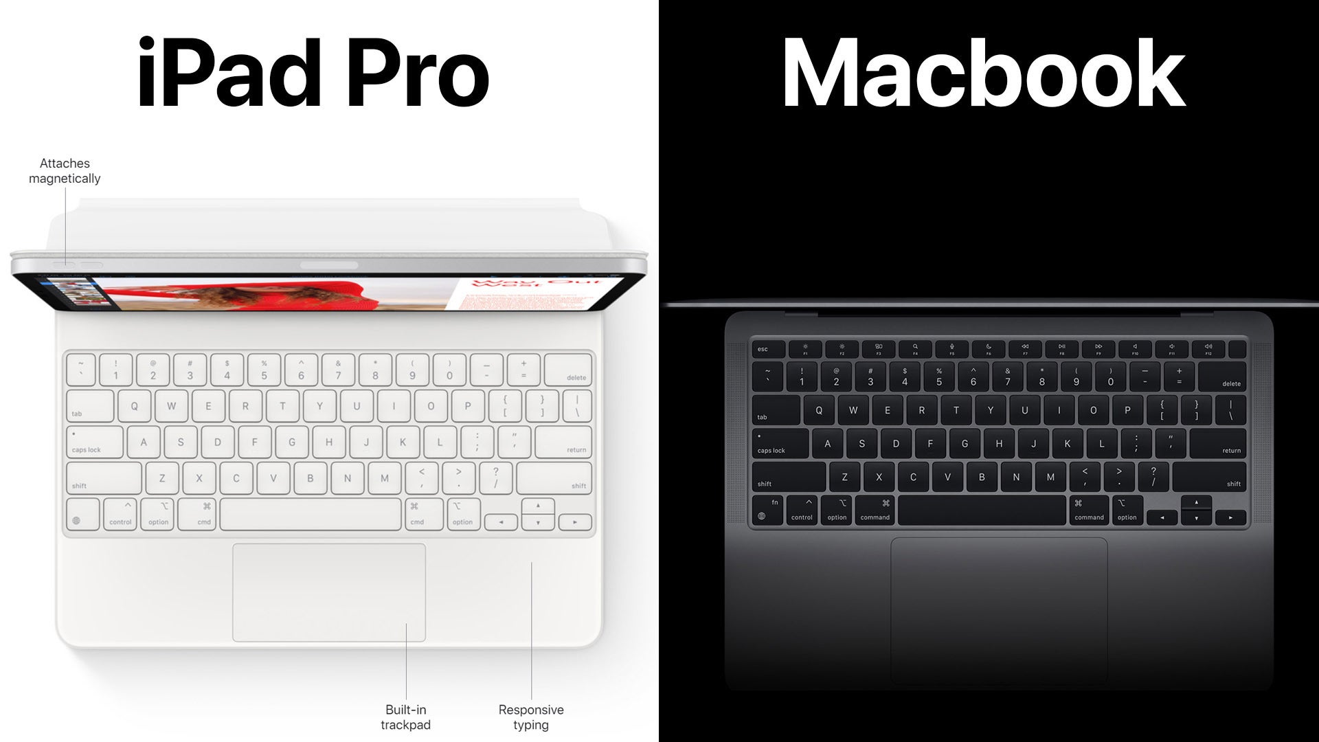 iPad Pro 2021 (M1) vs MacBook (M1): what are the differences?