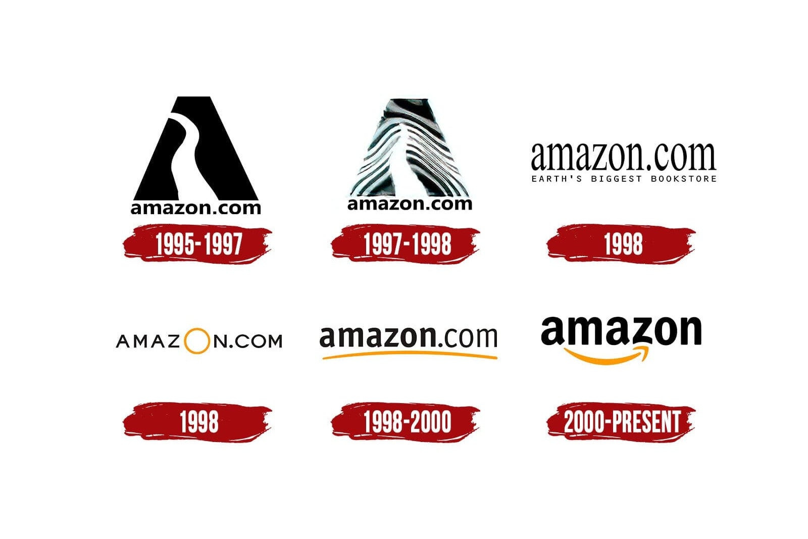 Amazon Logo And Symbol, Meaning, History, PNG, Brand, 41% OFF