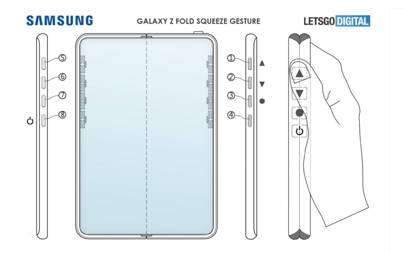 Samsung receives a patent for the use of gestures to replace physical buttons on the Galaxy Z Fold - Patent suggests no physical buttons for the Samsung Galaxy Z Fold 3